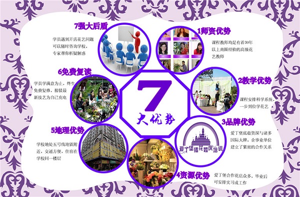 愛丁堡插花入門知識：不同花材如何分割？